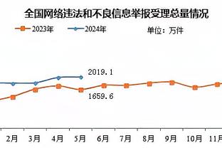 瓜迪奥拉：我崇拜队员们他们是超人 福登是世界级能踢任何位置