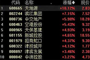 雷竞技app最新下载链接